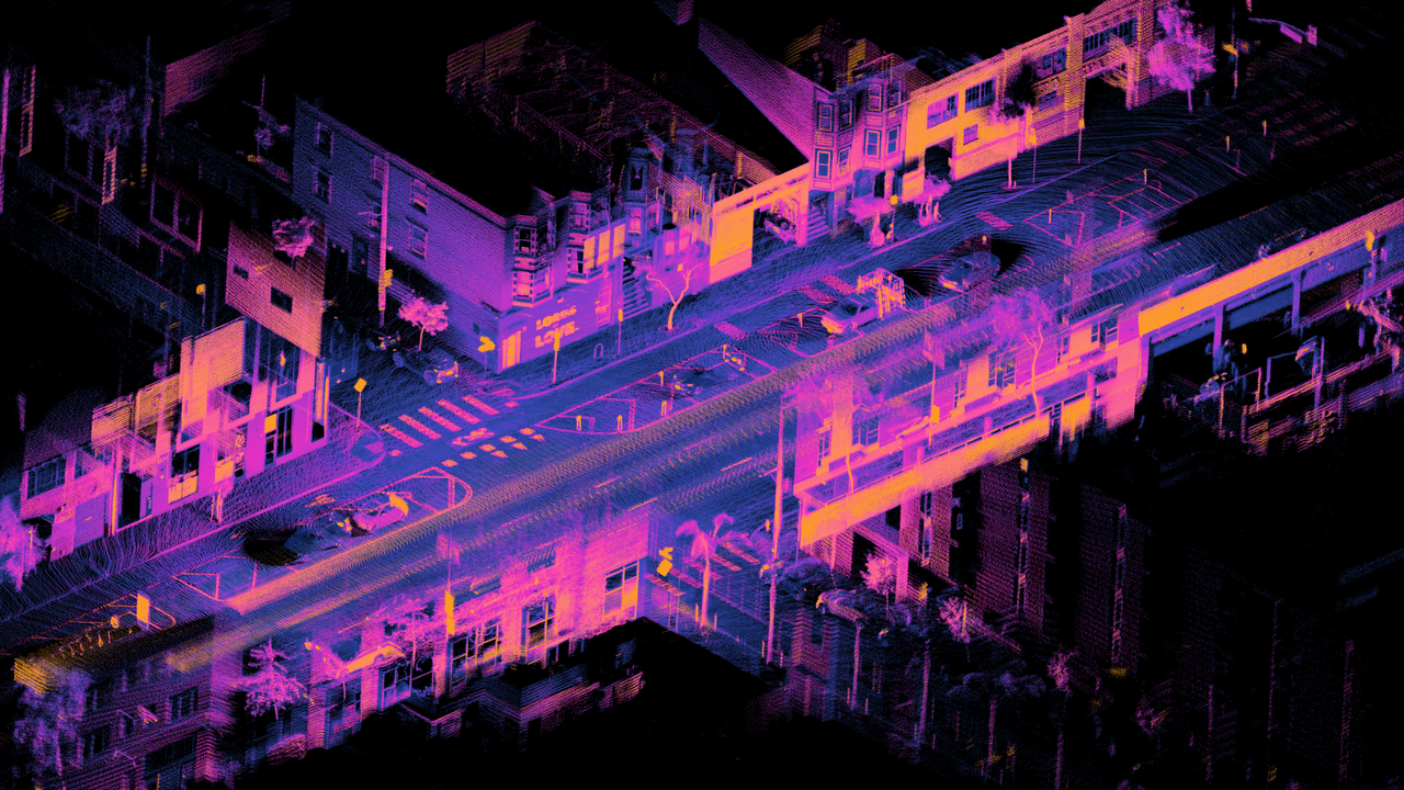 A San Francisco street intersection rendered as a dense purple and orange point cloud from above